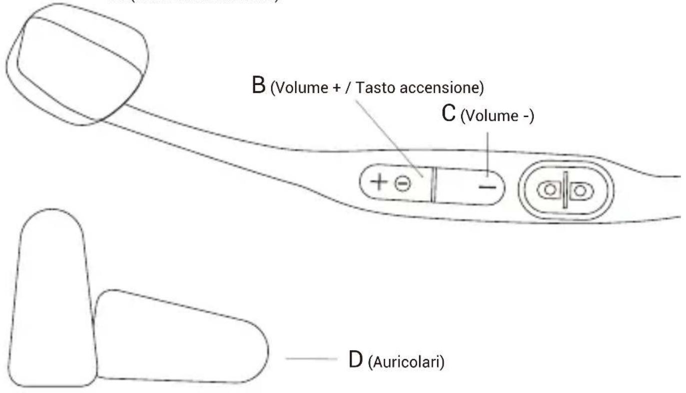 SHOKZ Aeropex - Connessione - 1