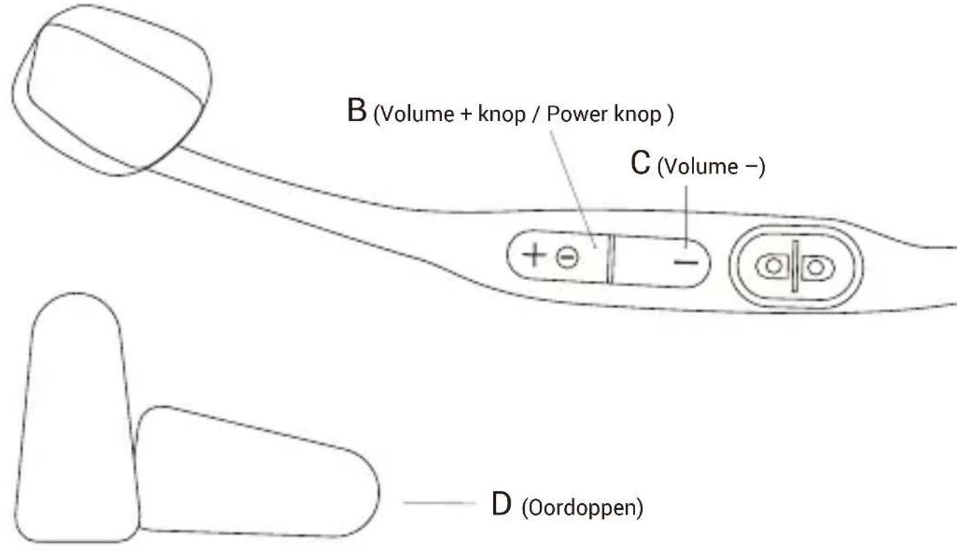 SHOKZ Aeropex - NEDERLANDS - 2