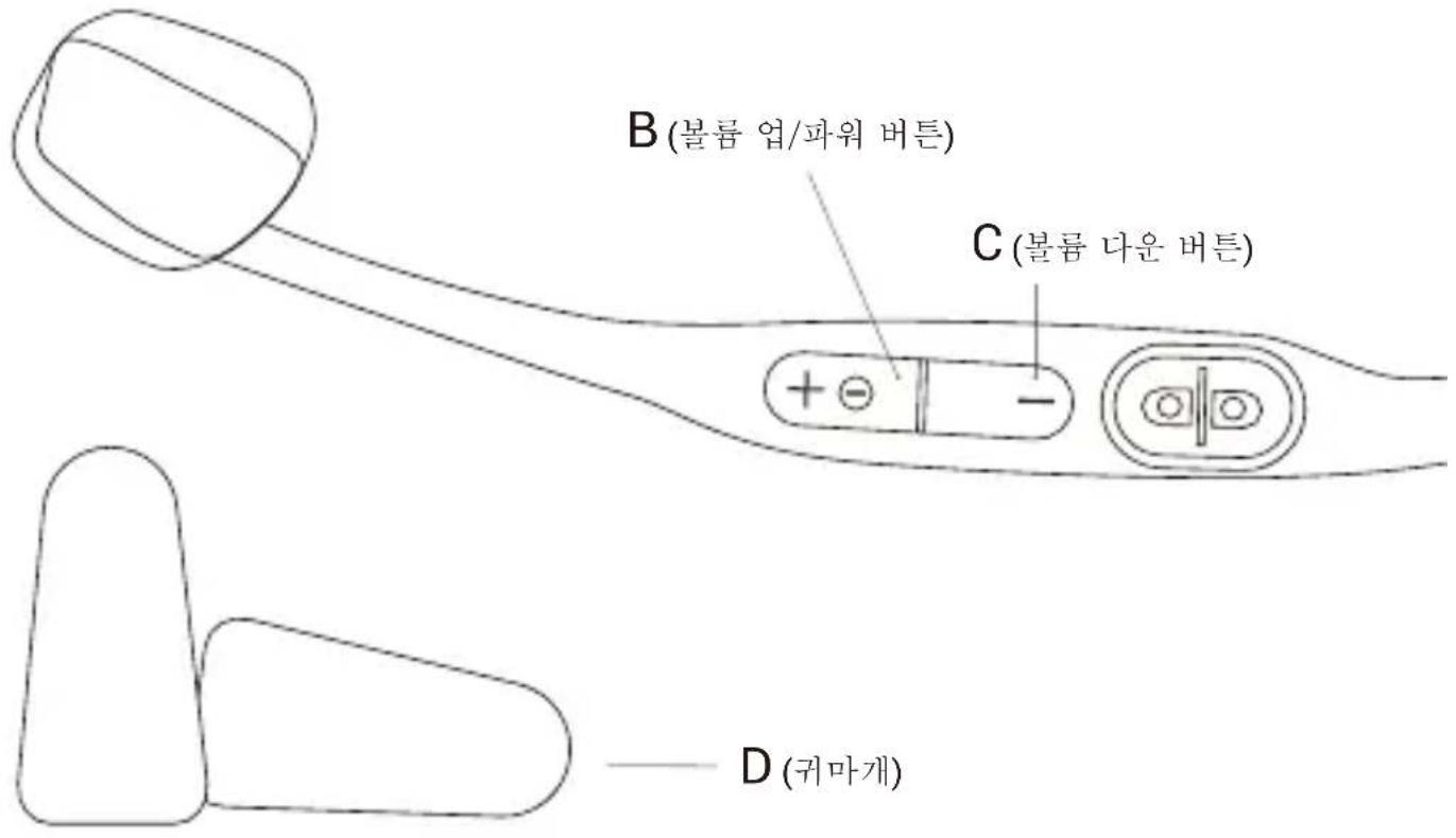 SHOKZ Aeropex - 起伏式连接(F) - 2