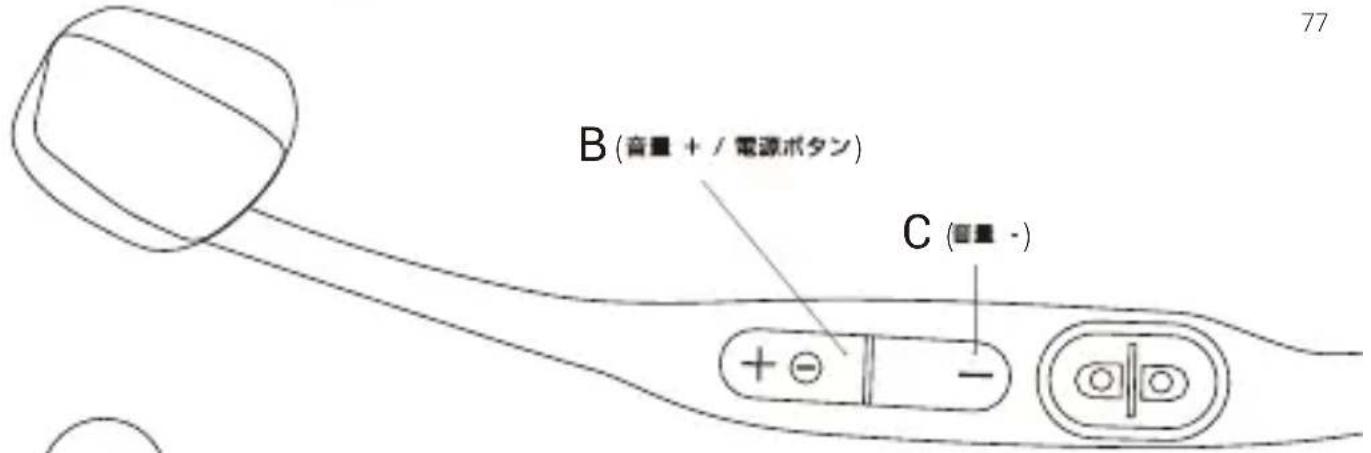SHOKZ Aeropex - 接統方法 - 2