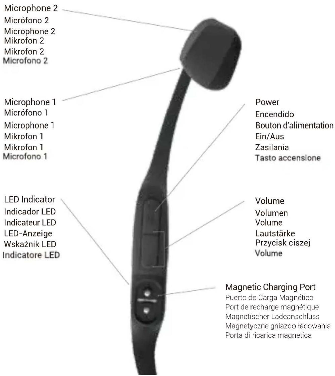 SHOKZ Aeropex - 1