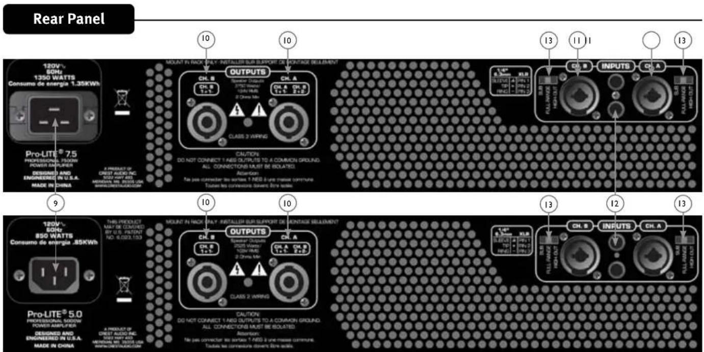 CREST AUDIO ProLITE 7.5 - INPUT ATTENUATORS - 1