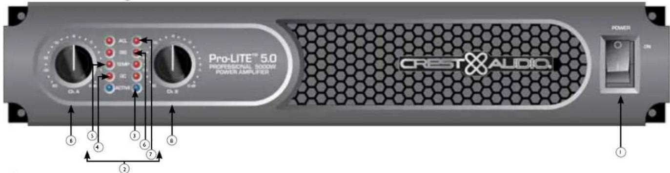 CREST AUDIO ProLITE 7.5 - 前面板 - 2
