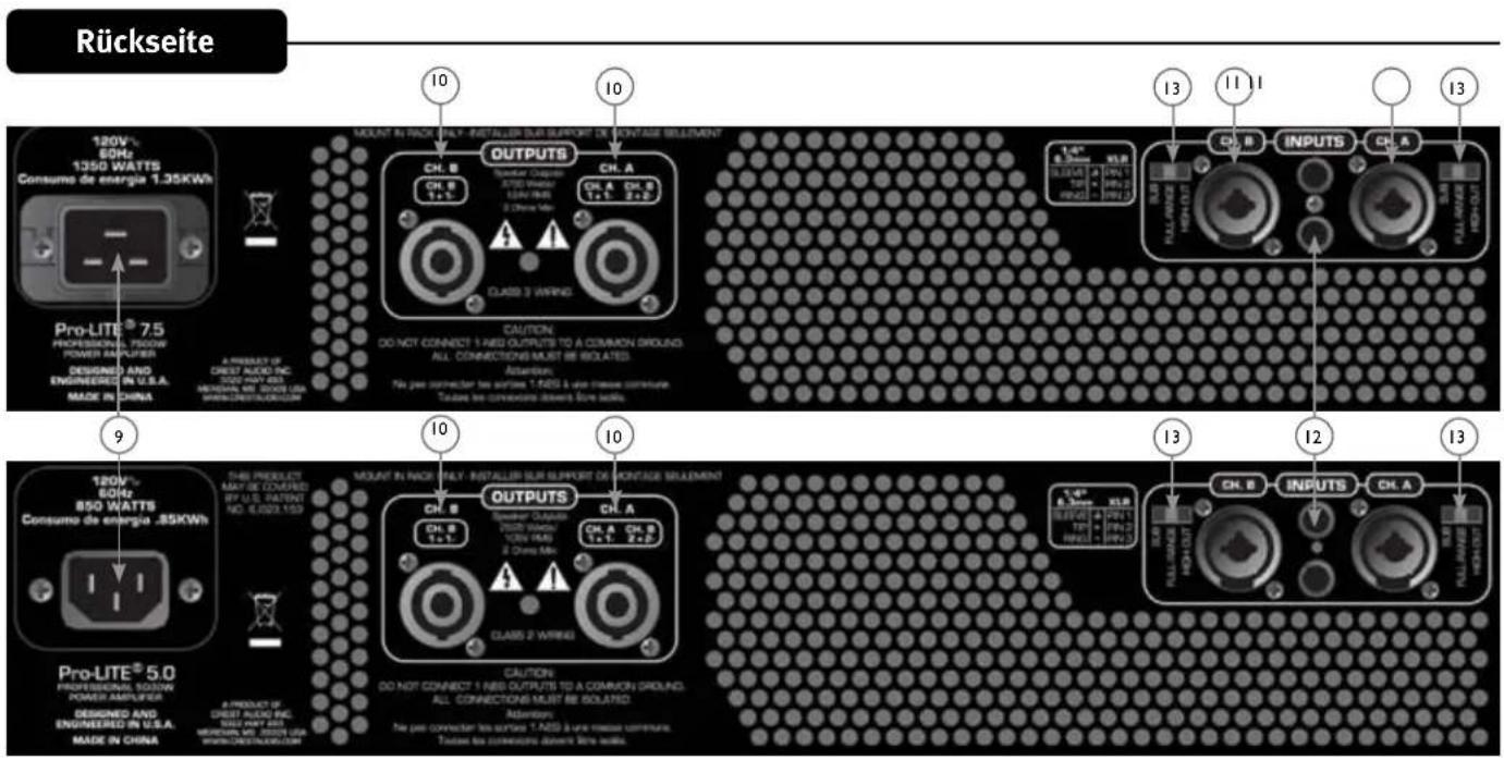 CREST AUDIO ProLITE 7.5 - EINGANGSABSCHWACHER - 1