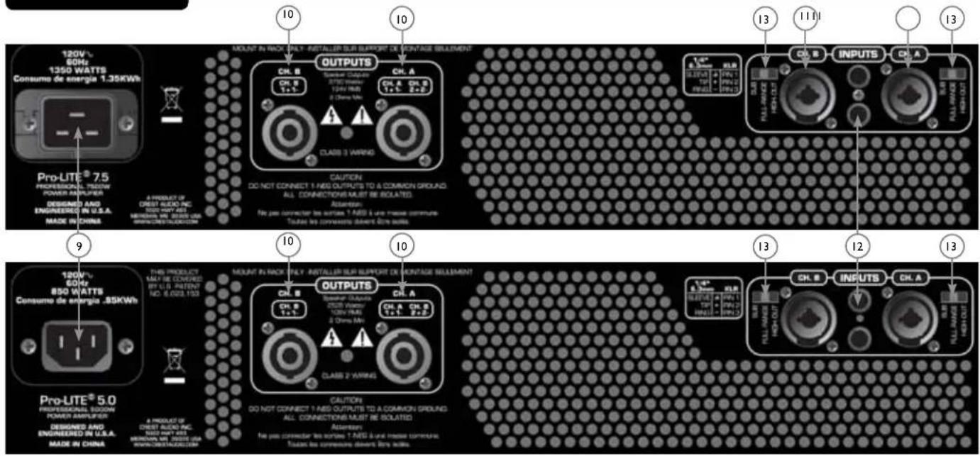 CREST AUDIO ProLITE 7.5 - 后面板 - 1