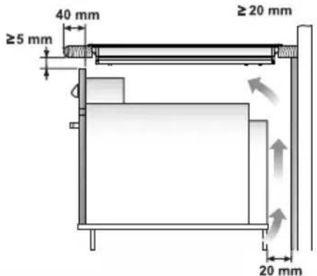 40 mm ≥5 mm ≥20 mm 20 mm