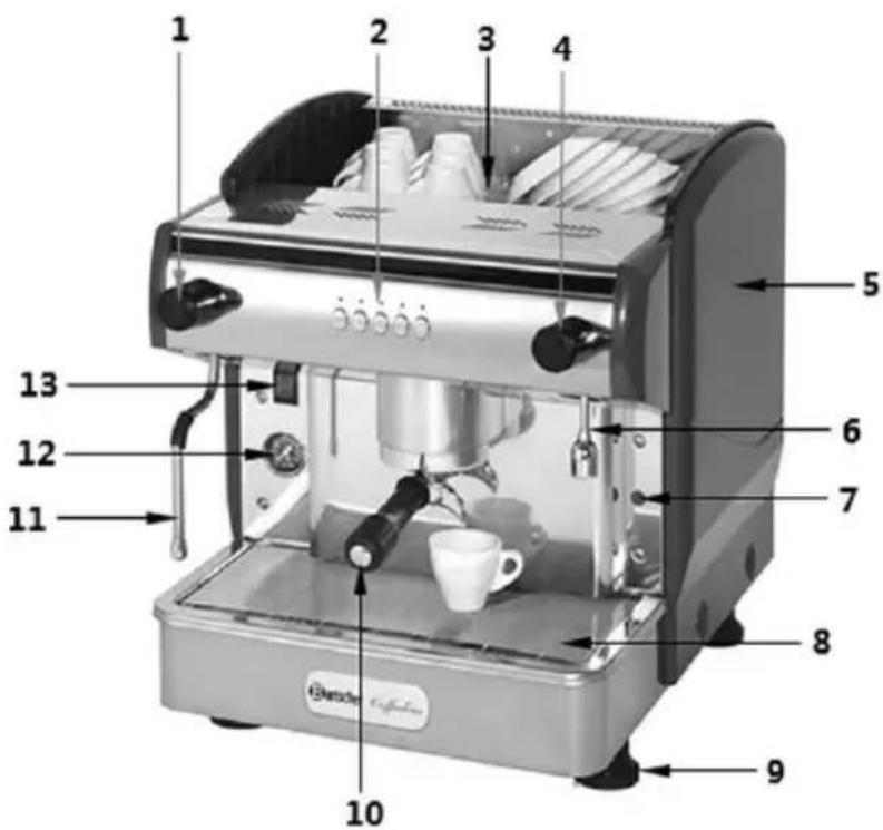 BARTSCHER Coffeeline G16L - Éléments de l'appareil - 1