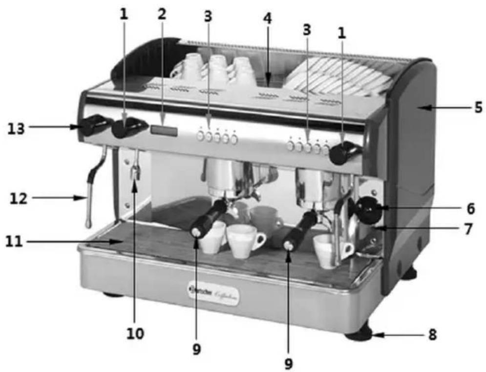 BARTSCHER Coffeeline G16L - Éléments de l'appareil - 3