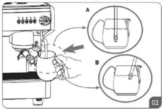 BARTSCHER Coffeeline G317 5L - Réchauffement de lait / préparation de la mousse de lait - 2