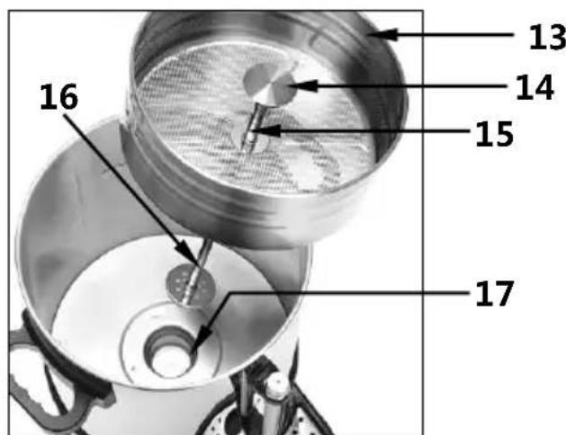 BARTSCHER PRO II 40T - A keszülék részelemei - 2