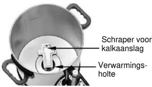 BARTSCHER PRO II 40T - 哈 TIP! - 1