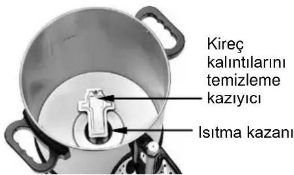 BARTSCHER PRO II 40T - Kireç kalıntilarin temizlemek ile beraber teslim edilmigi kazıyican kullanilmaldir! - 1