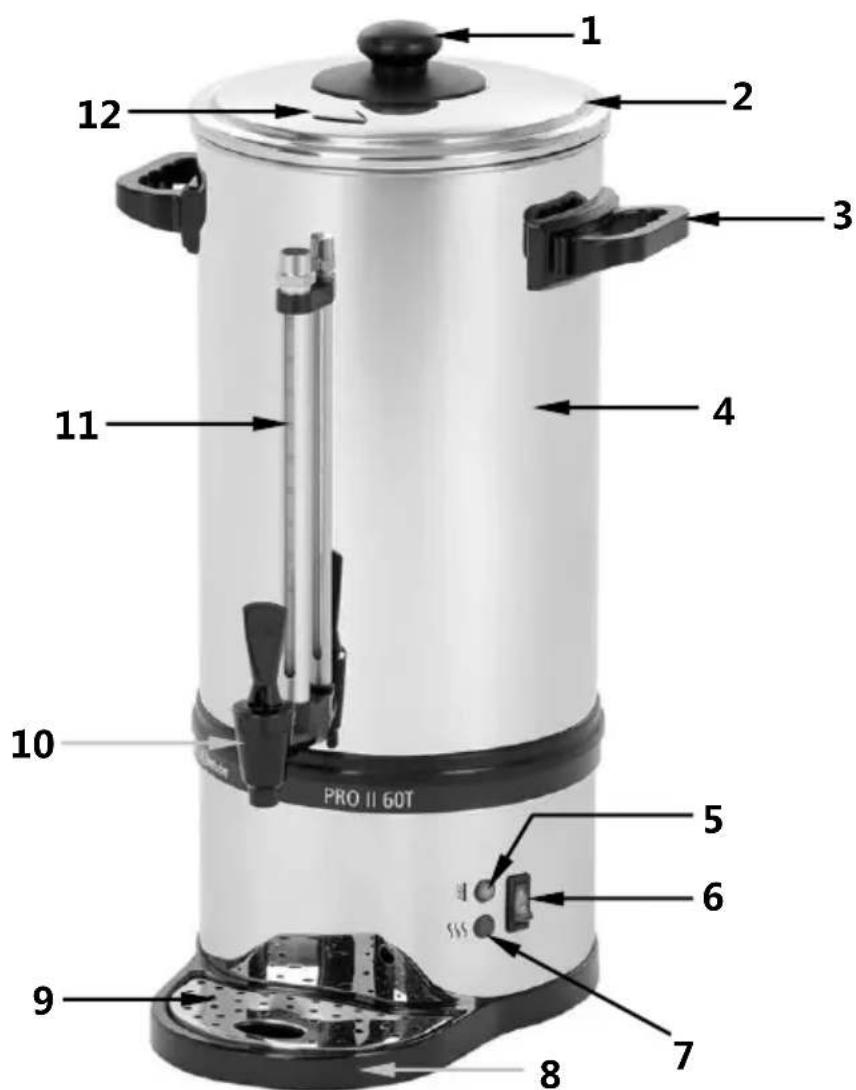 BARTSCHER PRO II 40T - Presentazione dei sottogruppi dell'impiano - 1