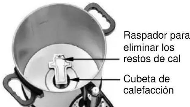BARTSCHER PRO II 40T - INDICACION! - 1