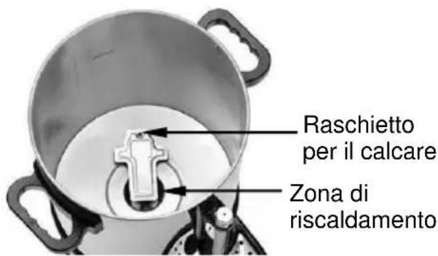 BARTSCHER PRO II 40T - INDICAZIONE! - 1