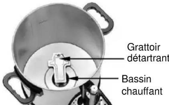 BARTSCHER PRO II 40T - Indication! - 1