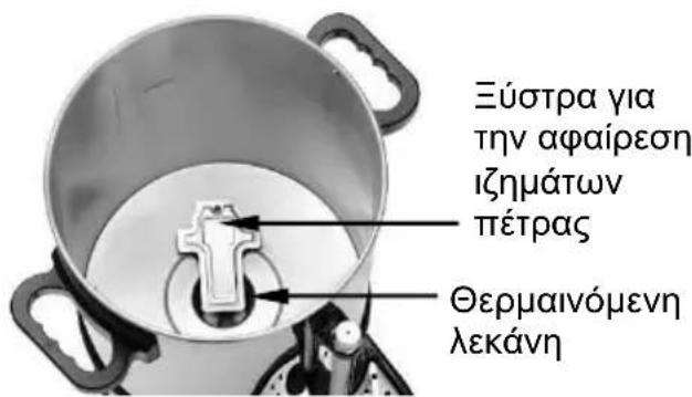 BARTSCHER PRO II 40T - O△HΓA! - 1