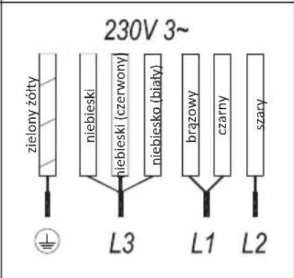 TEKA ITC 64630 BK MST - ELEMENTY OBSLUGI (rys.1) - 2