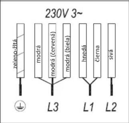 TEKA ITC 64630 BK MST - Ovladanie sucasti (obr. 1) - 4