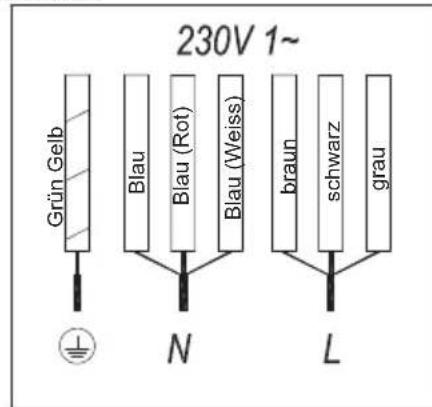 TEKA ITC 64630 BK MST - Abb.2b - 1