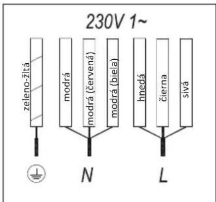 TEKA ITC 64630 BK MST - Ovladanie sucasti (obr. 1) - 1