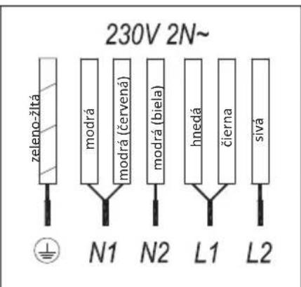 TEKA ITC 64630 BK MST - Ovladanie sucasti (obr. 1) - 2