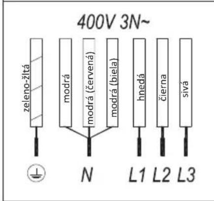 TEKA ITC 64630 BK MST - Ovladanie sucasti (obr. 1) - 3