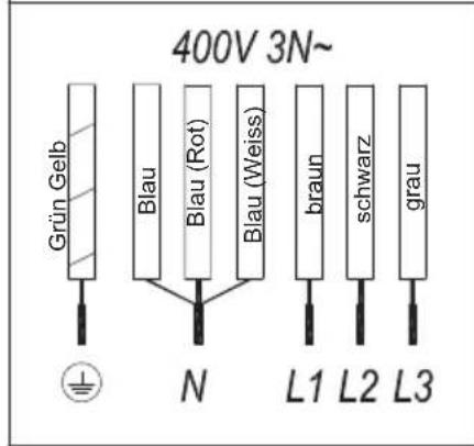 TEKA ITC 64630 BK MST - Abb.2b - 3