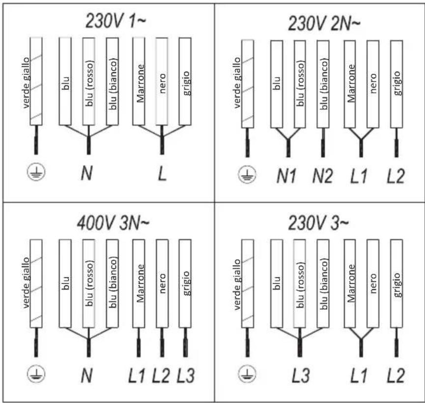 TEKA ITC 64630 BK MST - ELEMENTI DI COMANDO E CONTROLLO (fig.1) - 1
