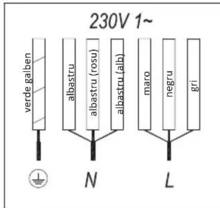 TEKA ITC 64630 BK MST - Influenta bazei vaselor - 2