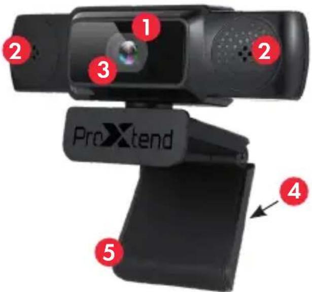 ProXtend 1 2 3 2 4 5