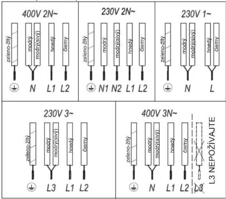 400V 2N~ zeleno-žlty modrý modrý(sivy) hnedý čierny L1 L2 230V 2N~ zeleno-žlty modrý modrý(sivy) hnedý čierny L1 L2 230V 1~ zeleno-žlty modrý modrý(sivy) hnedý čierny L1 L2 230V 3~ zeleno-žlty modrý modrý(sivy) hnedý čierny L3 L1 L2 400V 3N~ zeleno-žlty modrý modrý(sivy) hnedý čierny L1 L2 L3 NEPOŽÍVAJTE