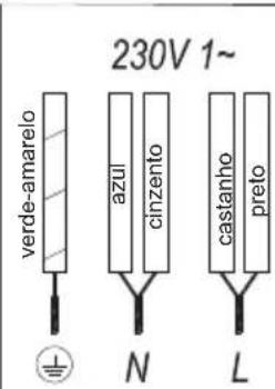 TEKA IZC 64010 MSS - Utilização e manutenção - 3
