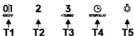TEKA DVN 64030 TTC - Mukodese - 1