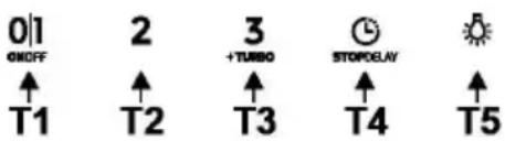 TEKA DVN 64030 TTC - Aeioupyia - 1