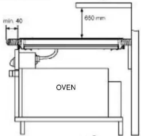 min. 40 650 mm OVEN