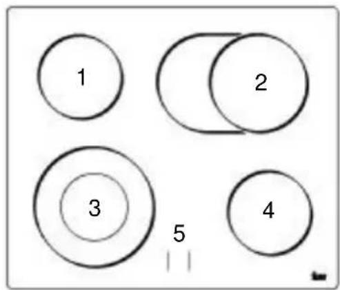 1 2 3 4 5