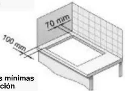 70 mm 100 mm s mínimas ción