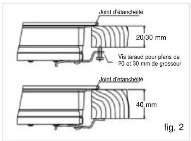 Joint d'étanchéité 20/30 mm Vis taraud pour plans de 20 et 30 mm de grosseur Joint d'étanchéité 40 mm fig. 2
