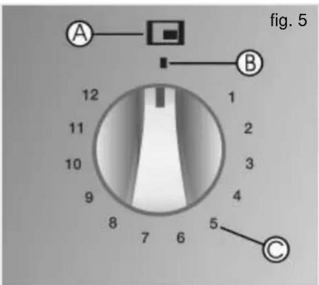 A B 12 11 10 9 8 7 6 5 C fig. 5
