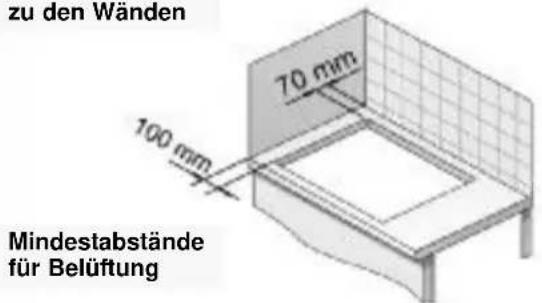 zu den Wänden 70 mm 100 mm Mindestabstände für Belüftung