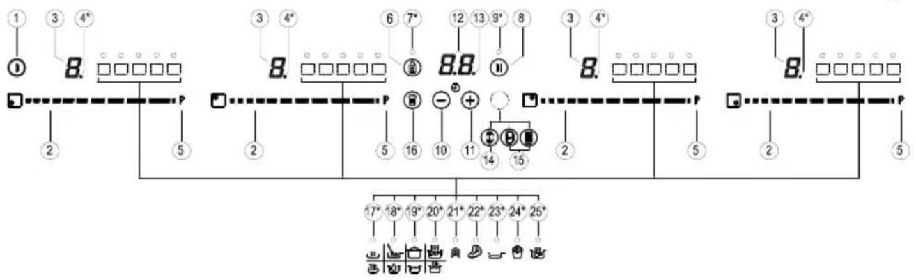 TEKA IBC 63015 BK MSS - Utilização e manutenção - 2