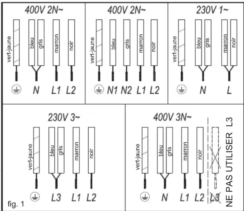 TEKA IBC 63015 BK MSS - Utilisation et entretien - 1