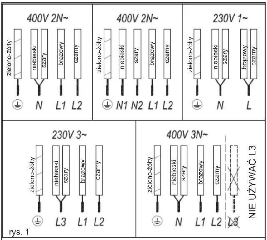 TEKA IBC 63015 BK MSS - ELEMENTY OBSLUGI (rys. 2) - 1