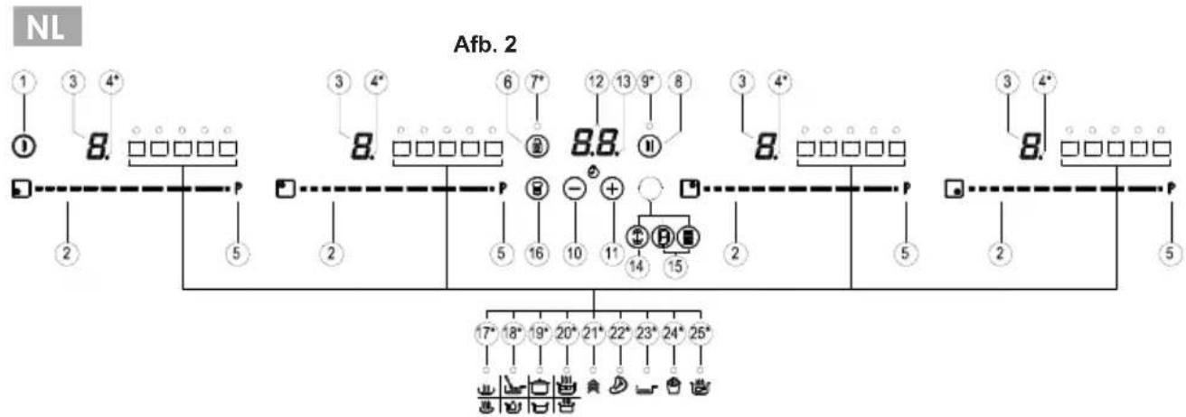 TEKA IBC 63015 BK MSS - HANTERING ELEMENTEN (afb. 2) - 3