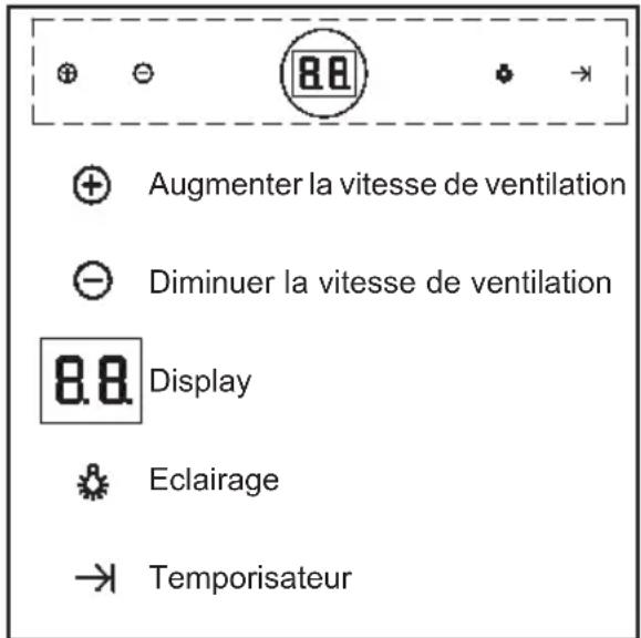 TEKA DPL 1185 ISLA - Mode d'emploi - 1