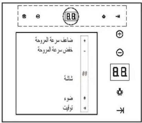 TEKA DPL 1185 ISLA - TexHnuecka HhΦopMaun: - 1
