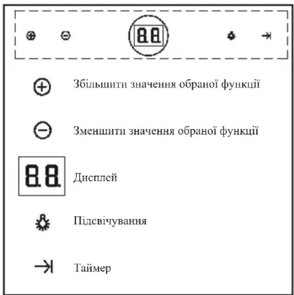 TEKA DPL 1185 ISLA - IInctpykii 3 BnKOpncTaHHa - 1