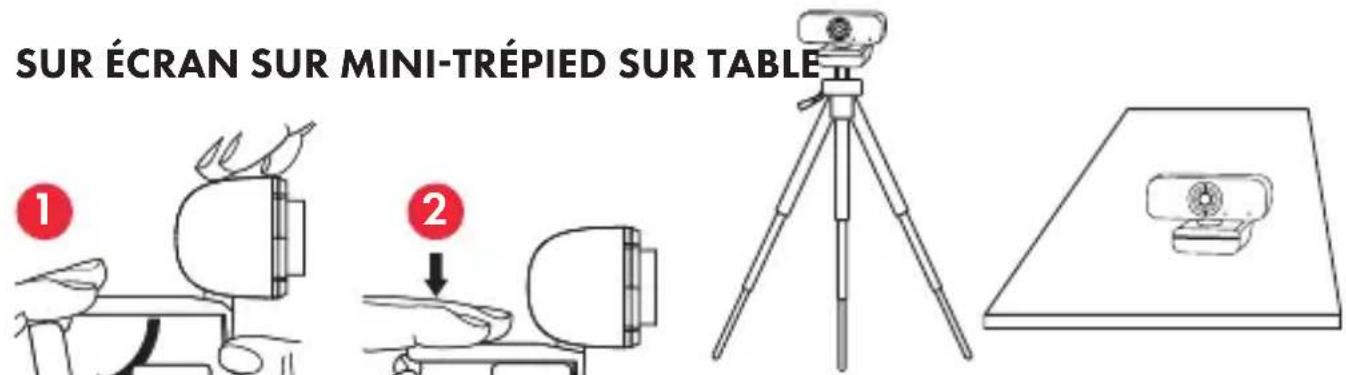 SUR ÉCRAN SUR MINI-TRÉPIED SUR TABLE