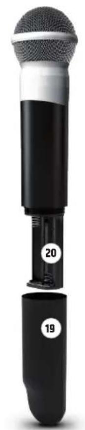LD Systems U308 BPL - TRASMETITORE MANUALE - 2